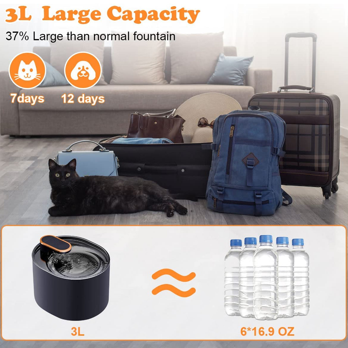 PetHydrate Pro | 3L Automatische Katten- & Hondenfontein met Bewegingssensor en Stil Design