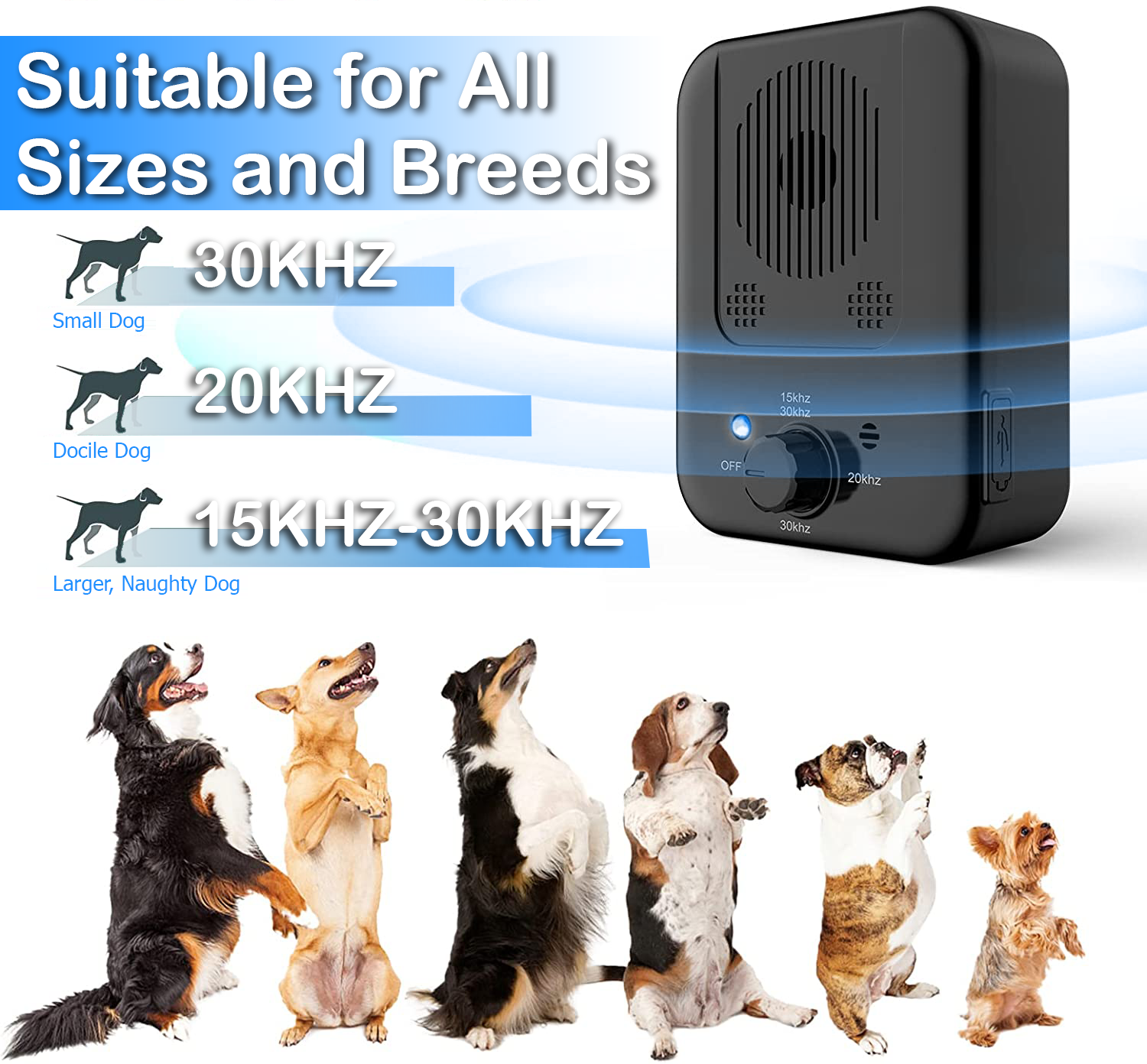 NoBarkBuddy™ - Ultrasonic Dog Barking Deterrent
